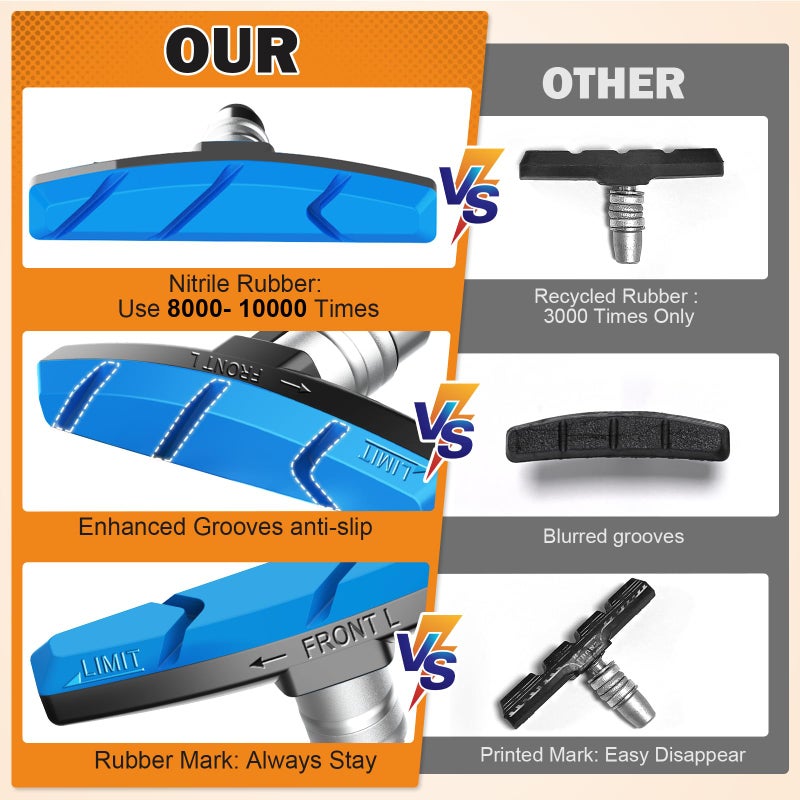 Alritz Bike Brake Pads Set, 6 PCS Road Mountain Bicycle V-Brake Blocks Shoes with Hex Nut and Shims, No Noise No Skid, 70mm, for Front and Back Wheel (Blue) - Image 2